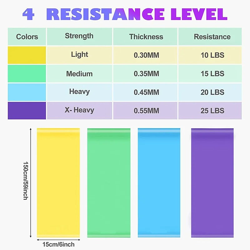 Resistance Bands
