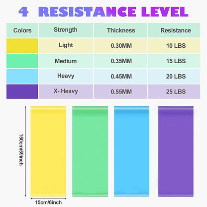 Resistance Bands